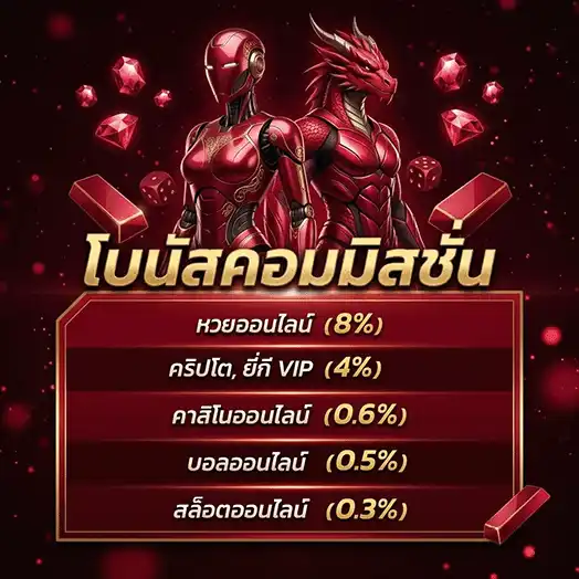 veryruay โบนัสคอมมิชชั่น